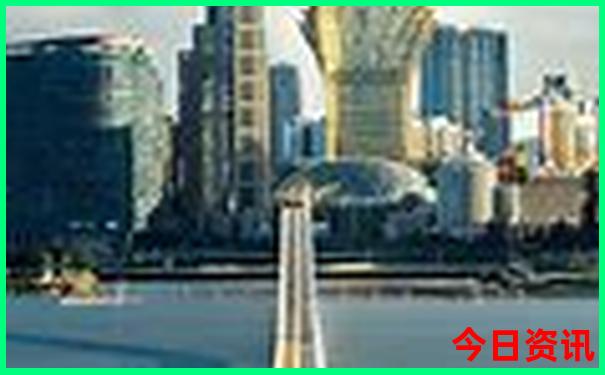 成都玩的地方有哪些地方